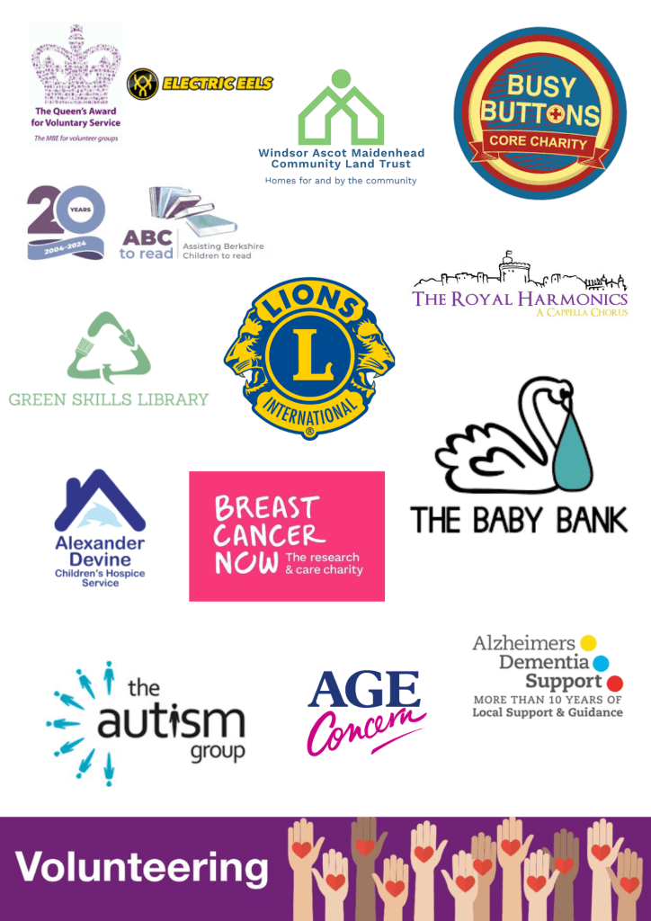 Signed up for the Maidenhead Directory 13th